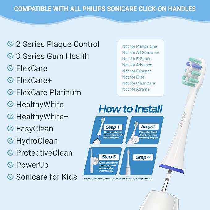 PERECT Soft Replacement Toothbrush Heads 12-Pack for Philips Sonicare Click-On Models – Fits 4100, 5100, 6100, 9023, W Optimal Plaque Control, Not Compatible with Essence/E-Series or Philips One
