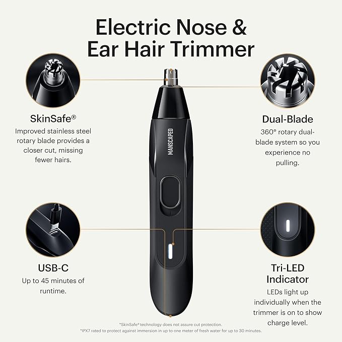 MANSCAPED® Tool Box 3.0 Plus with: The Lawn Mower® 3.0 Plus Groin Hair Groomer, Weed Whacker® 2.0 Nose Hair Trimmer, The Plow® 2.0 Razor, The Shears 3.0 Five Piece Nail Kit, The Shed 2.0 Toiletry Bag