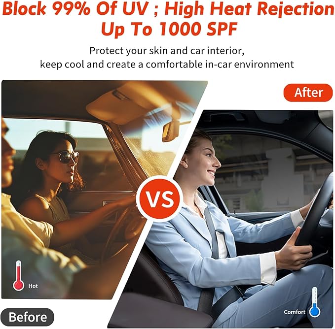 Ceramic Nano Ceramic Window Tint for Cars, Automotive Auto Car Window Tint Film for Car Privacy Film, VLT 5% Percent, Blocks UV/IR Rays, Heat/Glare, 30in-10ft