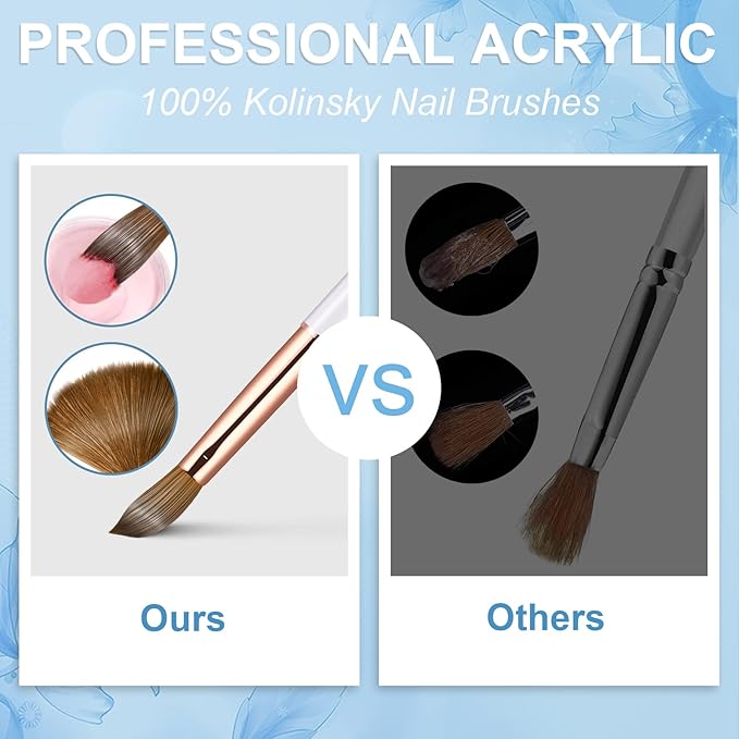 Acrylic Nail Brush Size 14, 100% Real Kolinsky Art Nail Brush for Acrylic Powder Application, Handmade Women Manicure Nail Extension Tool for Professional DIY Home Salon and Beginners