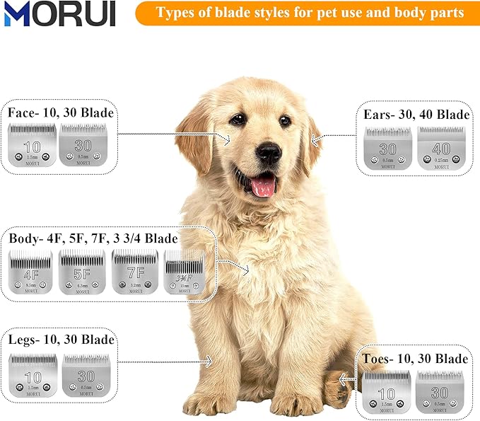 5F Cut Length 1/4”(6.3mm) Detachable Pet Dog Clipper Blades UltraEdge Series Clipper Blades for Dog Grooming Compatible with Most Andis,Oster A5 Wahl KM Series Clippers