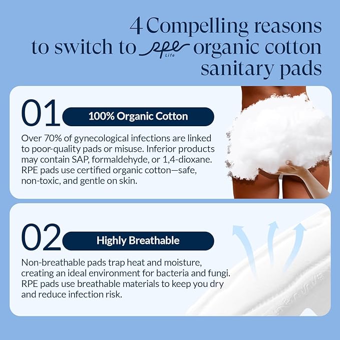 100% Organic Pads for Women 54ct, Ultra Thin Unscented Feminine Period-Pads with Wing, Regular Absorbency Sanitary Pad, Organic Cotton Pad Menstrual (Regular, Size 3, 54 Count)