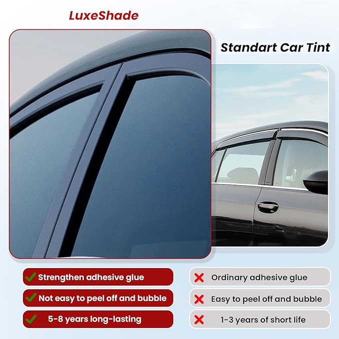 Car Window Tint, 2 PLY 5% VLT Premium Carbon HD Window Roll for Car, Home 24" in x 100'Ft Automotive Car Tint Privacy Film with Strength Adhesive, Blocks UV/IR Rays, Reduce Heat & Glare