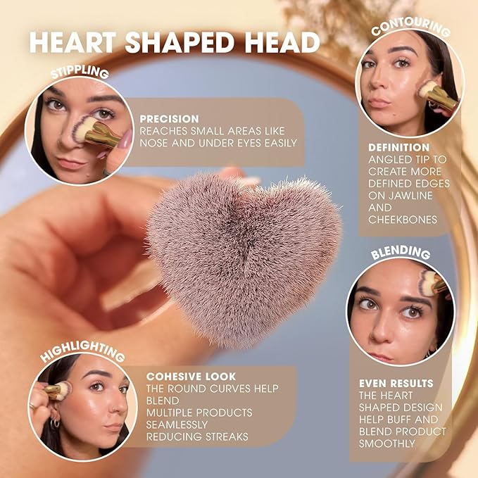 Blending Liquid Makeup Foundation Brush - Kabuki Contour Brush, Face Stippling Brush With Pro Quality Synthetic Dense Bristles For Buffing Mineral Cream, Powder, Blush