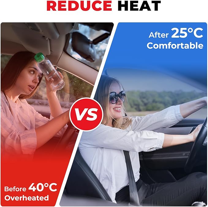 5% Premium Carbon Car Window Tint 20in x 20FT 5-Layers PET Privacy Film Heat, UV, and IRR Block Tint for Cars or Building Adhesive Film Easy Shrink, Plotter Friendly Pro Grade