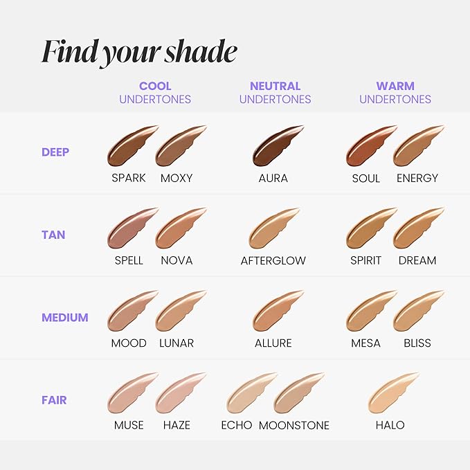 Wonderskin Hyper-Bond Serum Foundation – Waterproof, Transfer-Proof, 24HR Longwear Face Makeup with Niacinamide & Hyaluronic Acid – Lightweight, Natural Finish, Vegan & Cruelty-Free (Moxy)