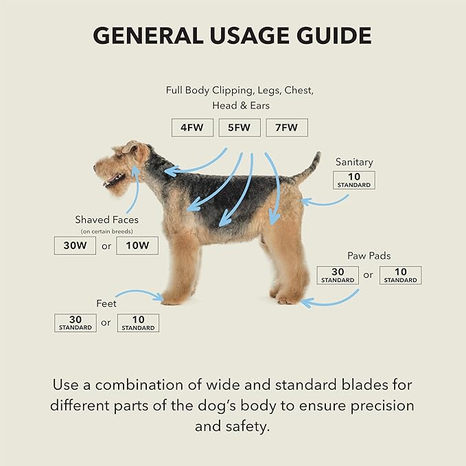 Andis 561460 ceramicEDGE #10W Fine Wide Blade, Small Animal and Pet Grooming, Detachable Replacement Blade, Long Lasting, Stainless Steel
