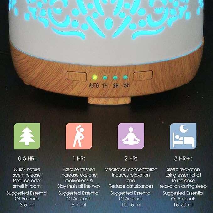 Earnest Living Smart WiFi Essential Oil Diffuser White Ceramic Diffuser 250 ml with Alexa App Phone Control LED and Auto Off Office Humidifier Aromatherapy Diffusers for Essential Oils