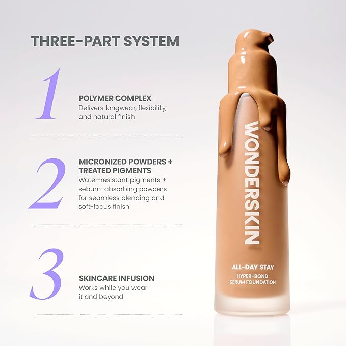 Wonderskin Hyper-Bond Serum Foundation – Waterproof, Transfer-Proof, 24HR Longwear Face Makeup with Niacinamide & Hyaluronic Acid – Lightweight, Natural Finish, Vegan & Cruelty-Free (Spark)