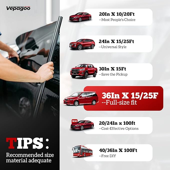 Vepagoo 50% VLT Ceramic Car Window Tint Film (40" x 25FT) - Heat & Glare Reduction, Blocks UV & IR Rays, Scratch Resistant, Privacy Tint Fit for Sedan SUV Pickup Truck