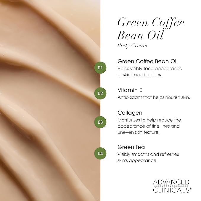 Advanced Clinicals Unscented Collagen Body Cream & Face Moisturizer + Green Coffee Bean Oil Thermo - Firming Body Cream For Women & Men Helps Reduce Appearance Of Cellulite Prone Skin & Dry Skin, 2pc