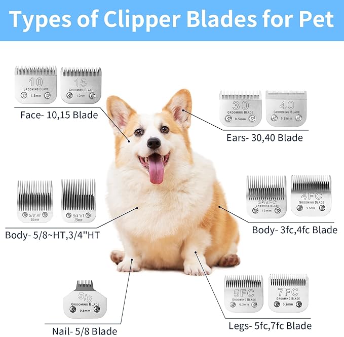 2 Pcs Size 5/8toe Detachable Dog Grooming Blades, Compatible with Andis, Oster A5, Wahl KM10 Series Clippers, Cut Length 0.8mm, Silver (5/8toe 0.8mm, 2 Packs)