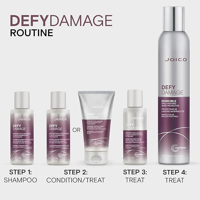 Joico Defy Damage Protective Shampoo | For Color-Treated Hair | Strengthen Bonds & Preserve Hair Color | With Moringa Seed Oil & Arginine | 1.7 Fl Oz
