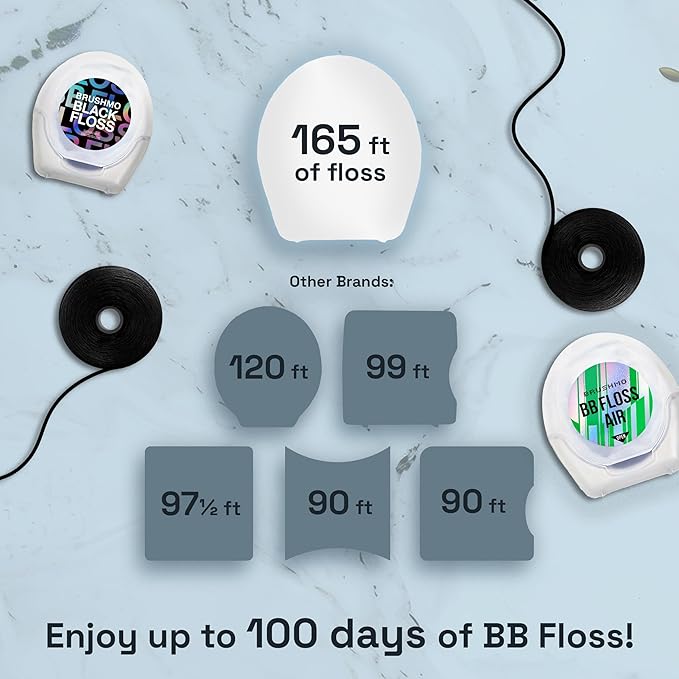 Brushmo Black Floss (BBFloss) - Expanding Floss, Gum-Friendly Soothing Mint Dental Floss, Natural Vegan Wax to Remove Plaque from Teeth, Dentist Designed PTFE & PFAS Free Oral Care, 3 Spools, 163 yd