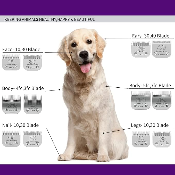 Size 40/30/10/7FC/5FC/4FC/3FC Detachable Pet Dog Grooming Clipper Ceramic Blades Set,Compatible with Andis,Oster A5,Wahl KM10 Series Clippers,Cut Length 1/100"(0.25mm) to 1/2"(13mm),7 Pack
