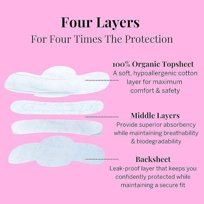 Pixie Organic Cotton Mini Pads with Wings for Women & Teens - Ultra Thin, Light Absorbency Menstrual Pads - Hypoallergenic, Unscented & Biodegradable for Feminine Care - 64 Count