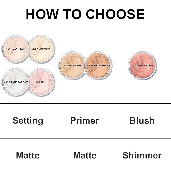 Mineral Powder Blush, SPF 35, Sunscreen Shimmer Loose Mineral Blush, Natural Face Glow Powder, Buildable Coverage for Healthy-looking Color (#07 Shine Rose BlushMakeup)