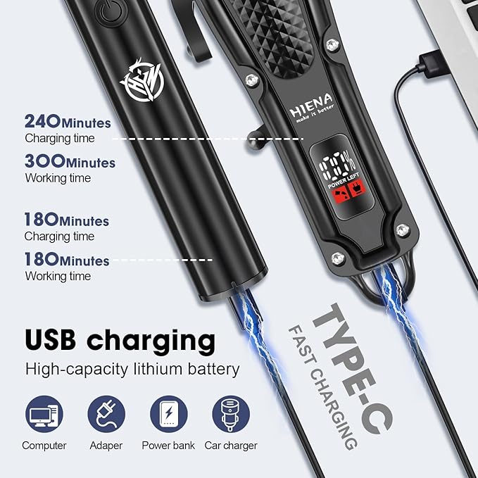 HIENA PRO Professional Hair Clippers and Trimmers Kit, Cordless Rechargeable Clippers with LED Display, Haircut Clipper Set for Barbers, Gifts for Men