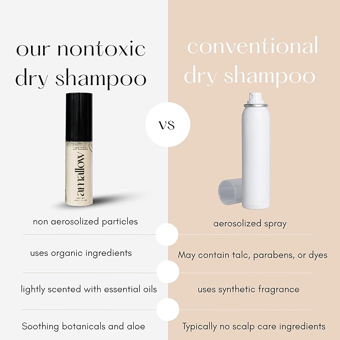 Amallow - Non Toxic Dry Shampoo Powder – With Organic Ingredients - Arrowroot, Bentonite Clay, Aloe Vera, & Essential Oils – No Talc, No Aerosol - Men & Women - Great For Travel