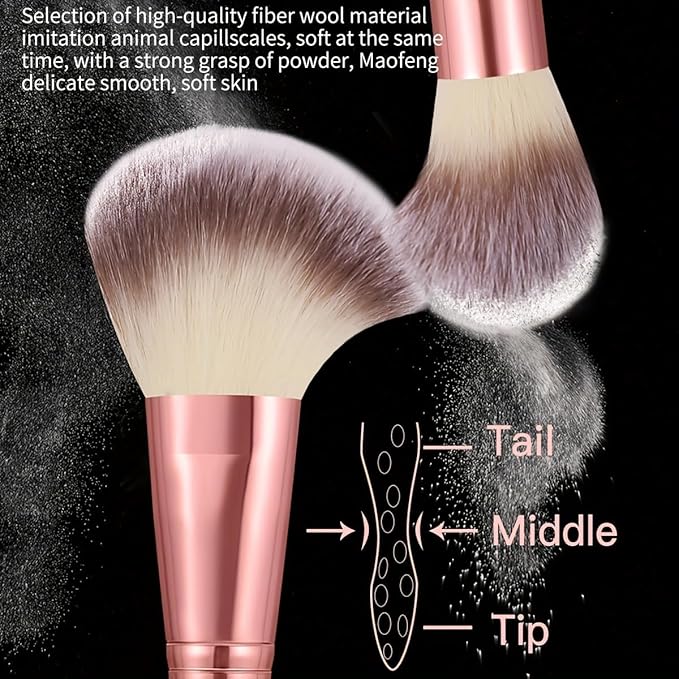 36Pcs Pink Makeup Brushes Set Professional Makeup Kit Multi-functional Makeup Tool Set with Facial Makeup Accessories, Foundation Makeup Brush Kit Eye and Face Make up Brushes & Tools