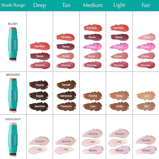 Thrive Causemetics Triple Threat Color Stick: Cream Blush Stick with Vitamin E, Evening Primrose Oil, Waterproof Smudge Proof Face Makeup Formula, Maggie (Rose Shimmer)
