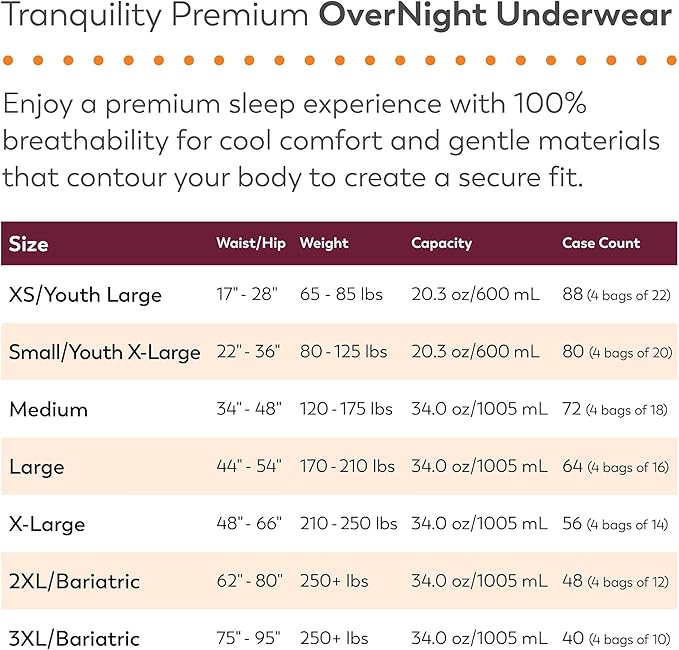 Tranquility Premium OverNight Disposable Absorbent Underwear (56 Count) - XL, 48-66 in. Waist - Maximum Absorbency, All-Night Sleep, Breathable Comfort, 56 Adult Diapers