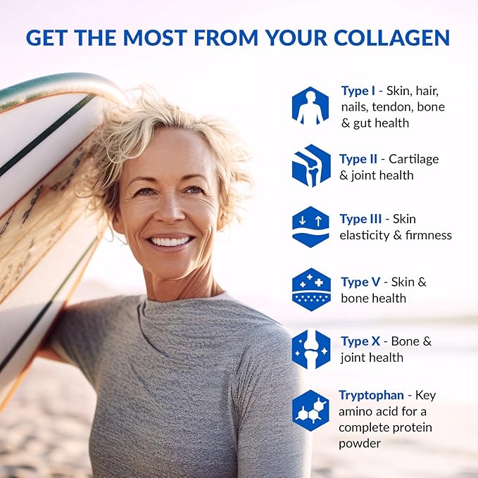 BioTrust Ageless Multi Collagen Peptides Powder – 5 Types (I, II, III, V, X) – Vanilla Collagen Powder for Women & Men – Hydrolyzed Protein – Grass Fed Beef, Fish, Chicken, Eggshell Membrane