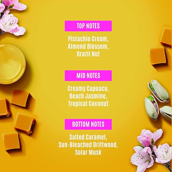 NATURE WELL Cheeky Moisturizing Body Wash, Creamy Formula Infused with Cupuaçu Butter, Provides Gentle Cleansing & Intense Hydration, Deliciously Sweet & Warm Brazilian Nut Oil Scent, 33 oz