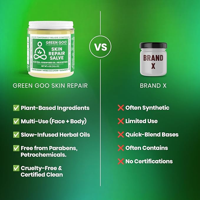 Green Goo Skin Repair Healing Salve, Natural Body & Face Moisturizer with Aloe Vera, Improves Skin's Appearance, Great for Scarring & Wrinkles, 4 Oz