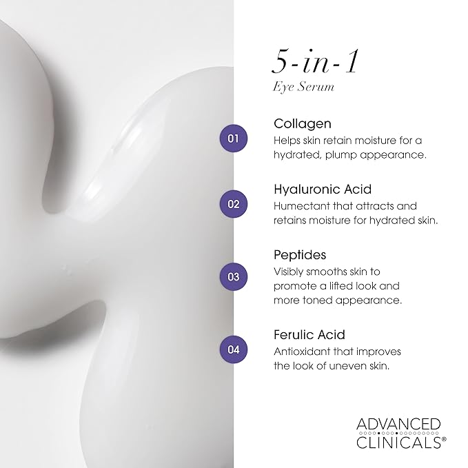 Advanced Clinicals 5-in-1 Eye Serum | Multi-Benefit Visible Anti Aging Under Eye Serum Face Moisturizer Reduces Appearance Of Dark Circles, Puffy Eyes, Crows Feet, Wrinkles, & Fine Lines, 2 Fl Oz