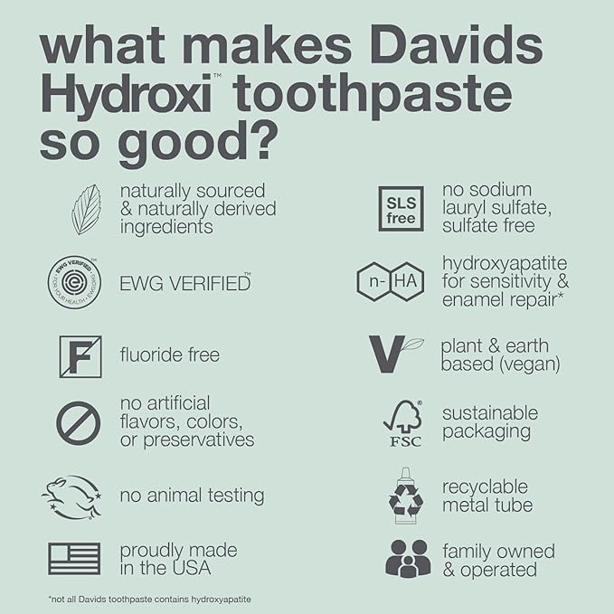 Davids Hydroxi Fluoride Free Nano Hydroxyapatite Toothpaste for Remineralizing Enamel & Sensitive Relief, Whitening, Antiplaque, SLS Free, Natural Peppermint, 5.25oz, Made in USA (3 Pack)