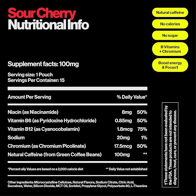 Wip Energy Pouches | 200mg Natural Caffeine | Vitamins and Minerals | 4 Pack Assorted: Sour Cherry, Mint, Orange Citrus, Strawberry Kiwi