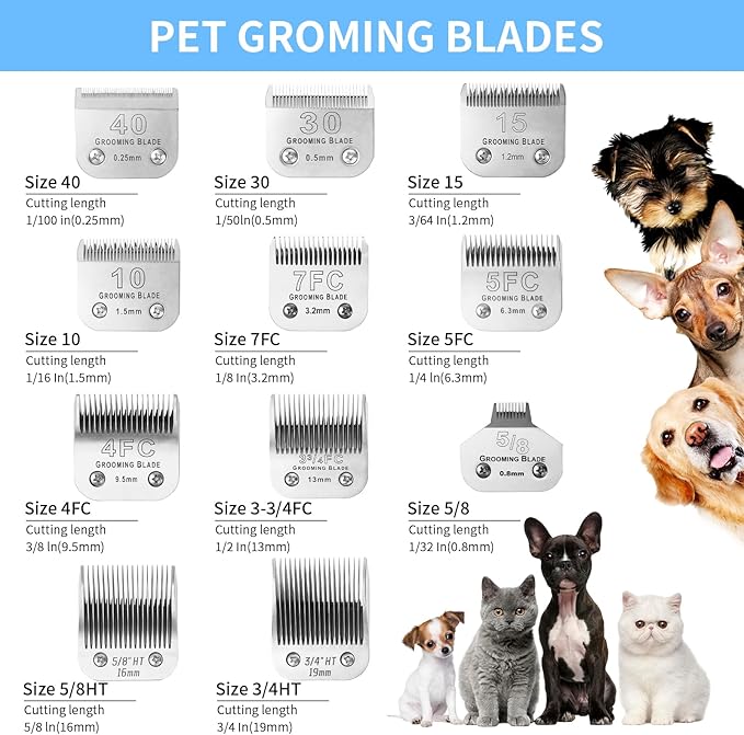 Size 4FC+5FC+7FC Detachable Dog Grooming Blades, Compatible with Andis, Oster A5, Wahl KM10 Series Clippers, Silver (3 Packs)