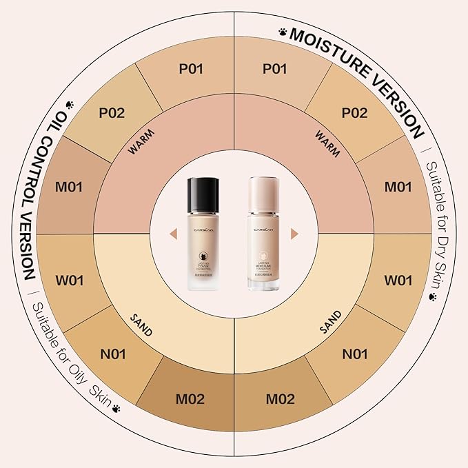 CARSLAN Lasting Cover Foundation, 24H Longlasting Full Coverage Matte Finish Face Makeup, Poreless, Lightweight, Waterproof, Oil Free Liquid Foundation, P01