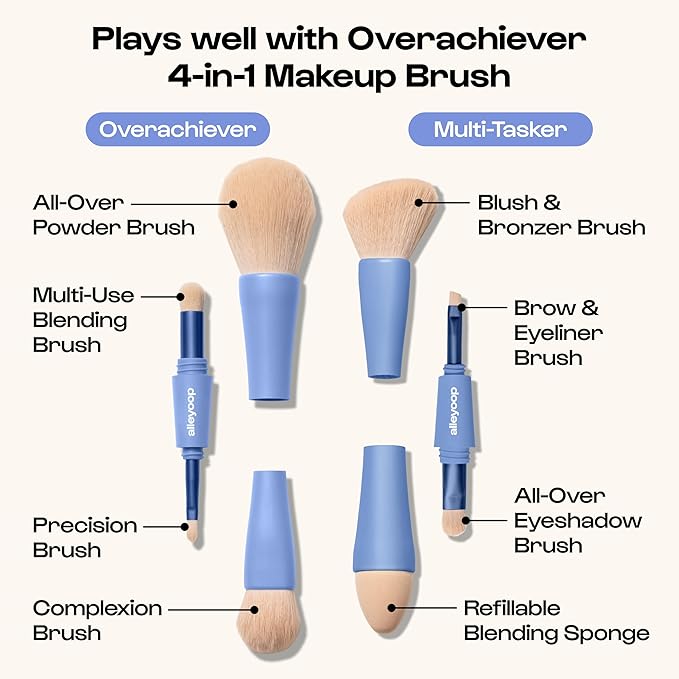 Alleyoop Multi-Tasker 4-in-1 Travel Makeup Brush Set – Compact Makeup Brushes with Blending Sponge, Eyeshadow, Eyebrow & Liner, Blush & Bronzer Brush – Mini Makeup Tools Kit for Women, Vegan