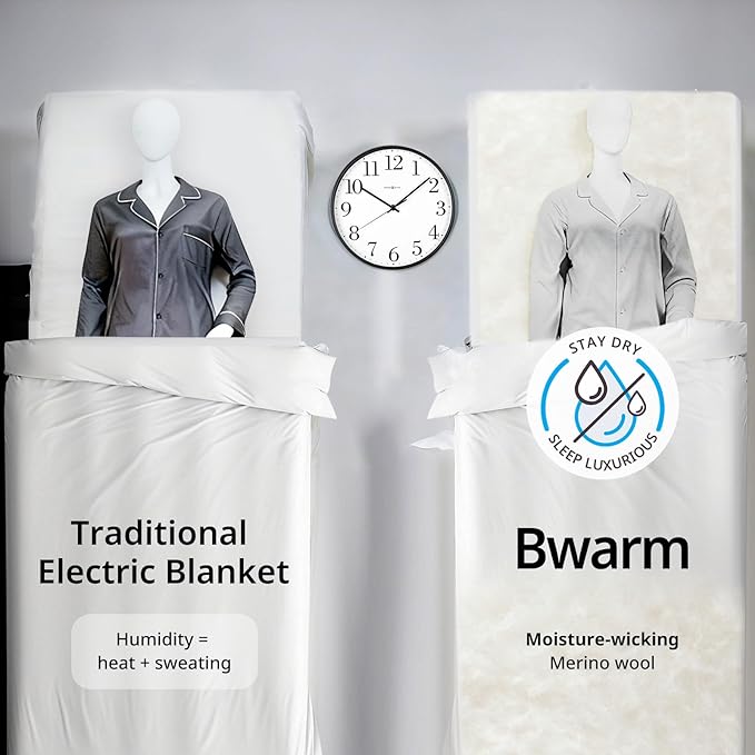 Bwarm Muilt-Zone Heated Mattress Pad Twin XL Wool Electic Mattress Pad, Touchscreen Bed Warmer with 9 Heat Settings, 1-12 Hours Auto Off Memory Deep Pocket,Machine Wash White Twin XL 39" x 80"
