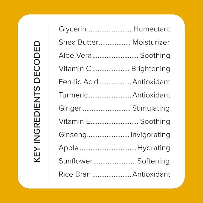 MEDIX Vitamin C Body Wash + Vitamin C Body Lotion & Face Moisturizer 2PC Skin Care Set | Anti Aging Lotion + Body Cleanser Skincare Set For Women, Men, & Smoother Looking Skin, 2-Pack