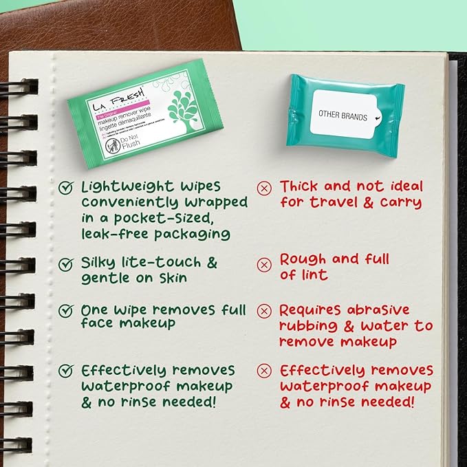 LA Fresh Makeup Remover Wipes with Vitamin E for Waterproof Makeup - Face Cleansing Wipes, Case of 1200ct Facial Wipes - Skin Care Travel Essentials