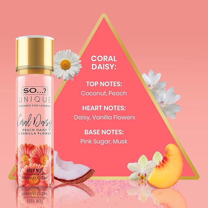 So...? Seychelle Sands Body Mist for Women - 6.9 oz Body Mist - Pack of 2