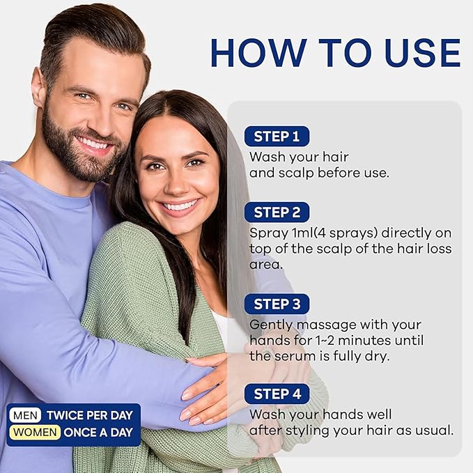 5% Minoxidil for Men Hair with Biotin, Minoxidil for Women, Minoxidil Beard Growth Oil, Minoxidil Hair Growth Serum for Men Hair Growth