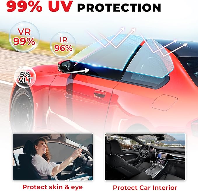 35% VLT Ceramic Car Window Tint Film (20In x 20Ft), 99% UV & 96% IRR Blocks, 5-Layer Automotive Tints for Privacy Sun & Glare Protection Heat Blocking Scratch Resistant