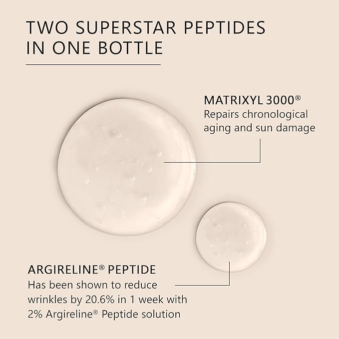 Asterwood Matrixyl 3000 + Argireline Serum for Face - Multi Peptide Serum with Hyaluronic Acid - Anti-Aging, Wrinkle Reducing, Collagen Boosting - Fragrance-Free - 1 Fl Oz