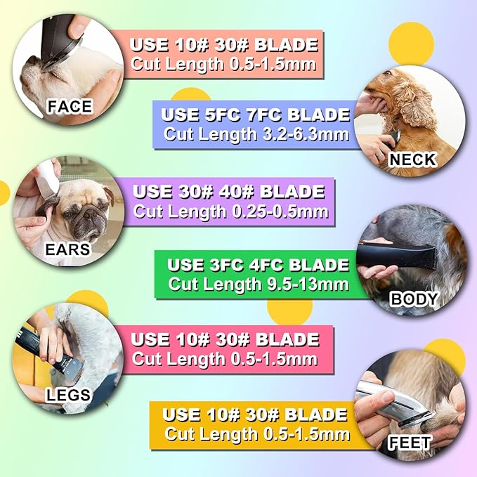 Docal 4FC Pet Dog Grooming Detachable Blades, Compatible with Andis Size-4FC Cut Length 3/8"(9.5mm), Most A5, KM Series Clippers,Made of Ceramic Blade & Stainless Steel Blade