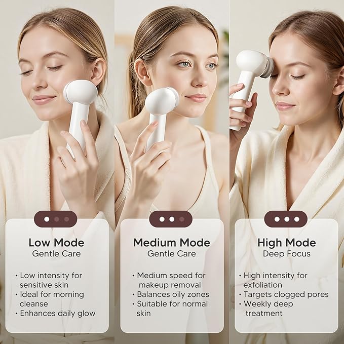 Bidirectional Rotation Facial Cleansing Brush for Women,Rechargeable Waterproof Face Exfoliator Brush for Deep Cleansing,Women Mom Her Christmas Gifts/Stocking Stuffer White
