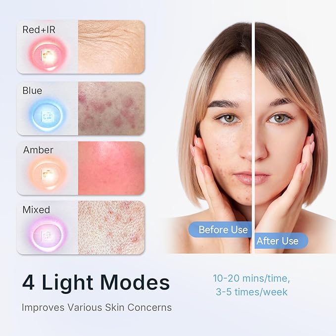 FDA Cleared Red Light Therapy for Face and Neck, 4 Modes LED Mask Light Therapy, Blue Infrared Red Light Therapy Mask for Wrinkles and Acne, PDT Photons Facial Skin Care Device