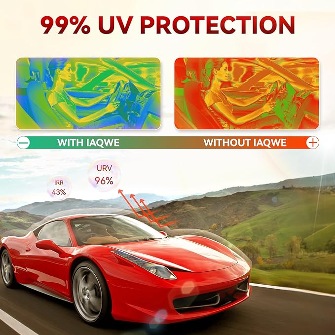 Ceramic Car Window Tint with 20% Percent VLT 30" in x 15'Ft Privacy Window Tint for Car Blocks UV IR Rays, Heat & Glare - Scratch Resistance-Black