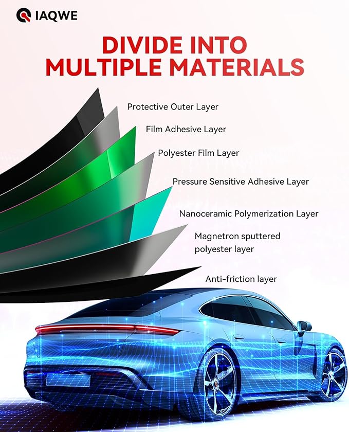 Car Ceramic Window Tint 24" in x 25'Ft with 5% Percent VLT, Tinted Film for Car Windows, UV&IR Protection Heat Insulation Anti-Explosion Scratch Resistant