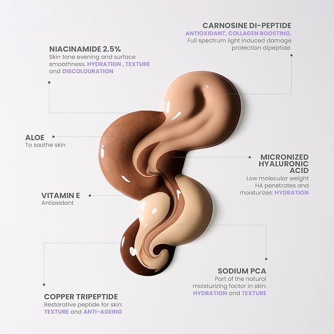 Wonderskin Hyper-Bond Serum Foundation – Waterproof, Transfer-Proof, 24HR Longwear Face Makeup with Niacinamide & Hyaluronic Acid – Lightweight, Natural Finish, Vegan & Cruelty-Free (Echo)