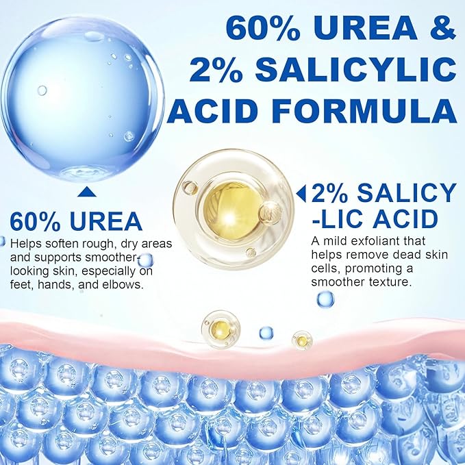 60% Urea with 2% Salicylic Acid Urea Foot Care Stick, 2PCS Heel Stick for Cracked Feet, Foot Care Cream Moisturizer for Dry Cracked Feet, Knees, Elbows, Hands, Foot Lotion Stick