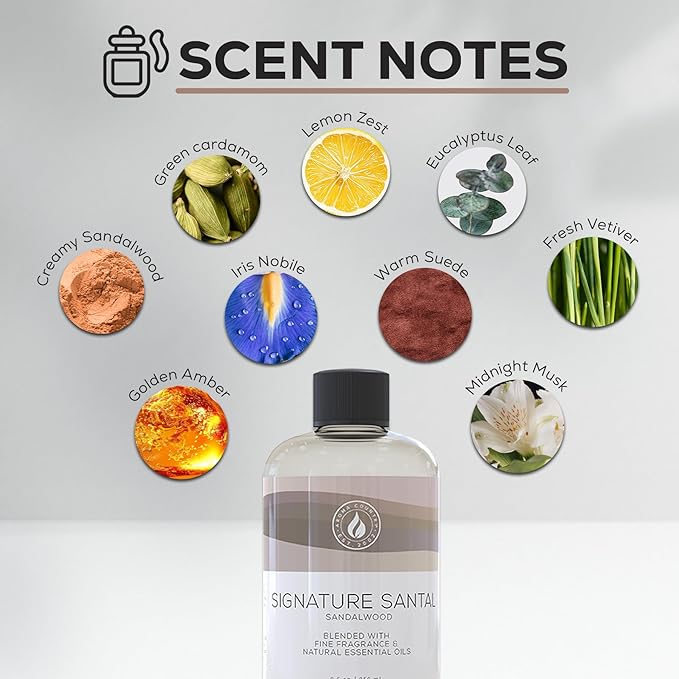 Aroma Country Signature Santal Diffuser Oil - Luxury Essential Oils for Diffuser Refill & Air Freshener Room Spray - Long-Lasting & Natural Home Fragrance, Sandalwood Scented Oil (8.5 Fl. oz)